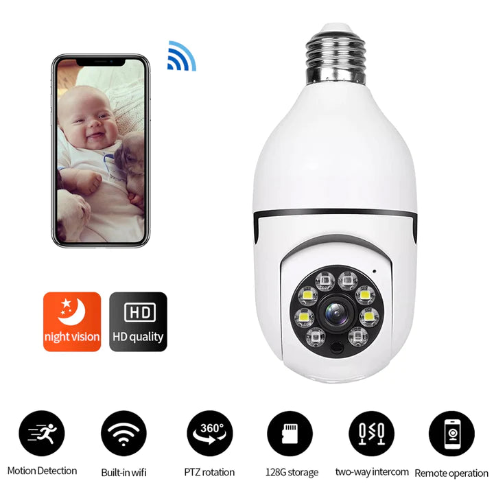 FOCO CÁMARA 360 FULL HD
