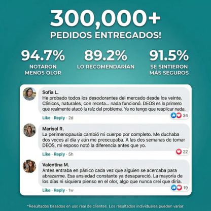 Confianza Natural™ - DEOS